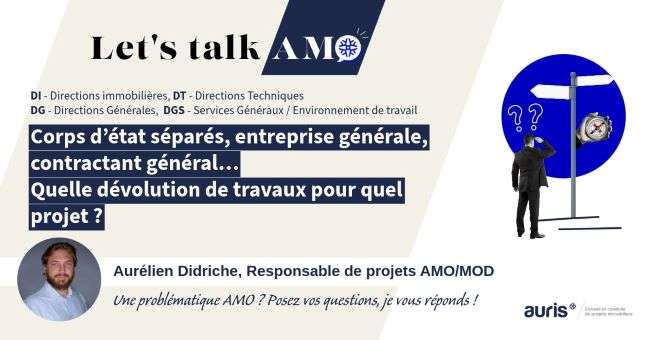 Let's Talk AMO par Auris sur la dévolution de travaux : corps d’état séparés, entreprise générale, contractant général, avec l’expertise d’Aurélien Didriche.